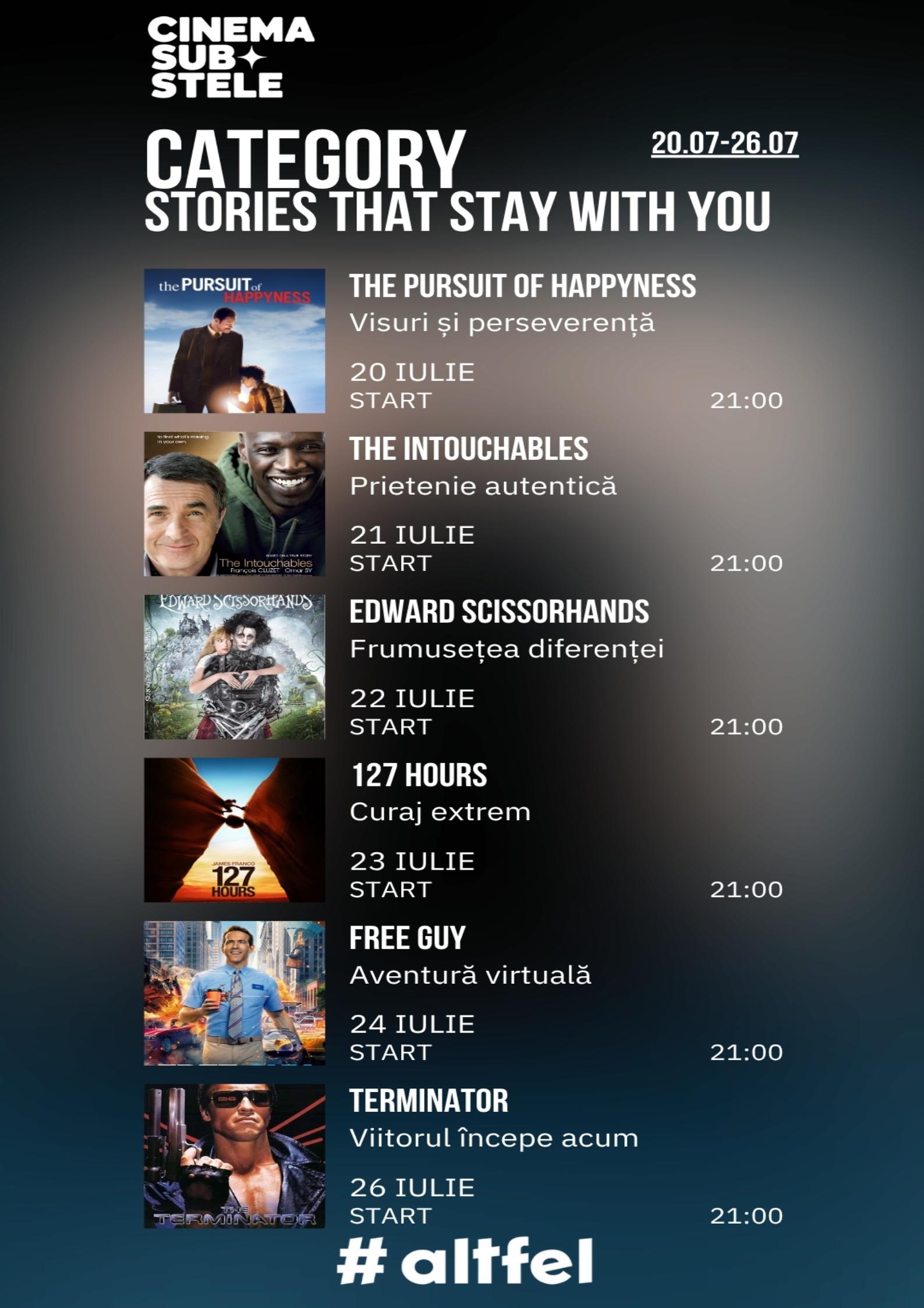 Cinema sub stele: Stories That Stay With You Week